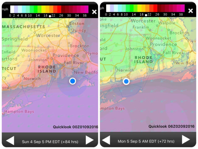 The wind forecasts